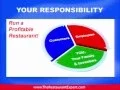 7 Simple Systems to Control Your Food Cost and Explode Your Profits