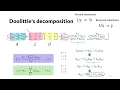 Doolittle s LU Decomposition Made Easy Python Code Tutorial