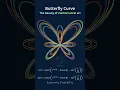 Cool Math Art Butterfly from Equations