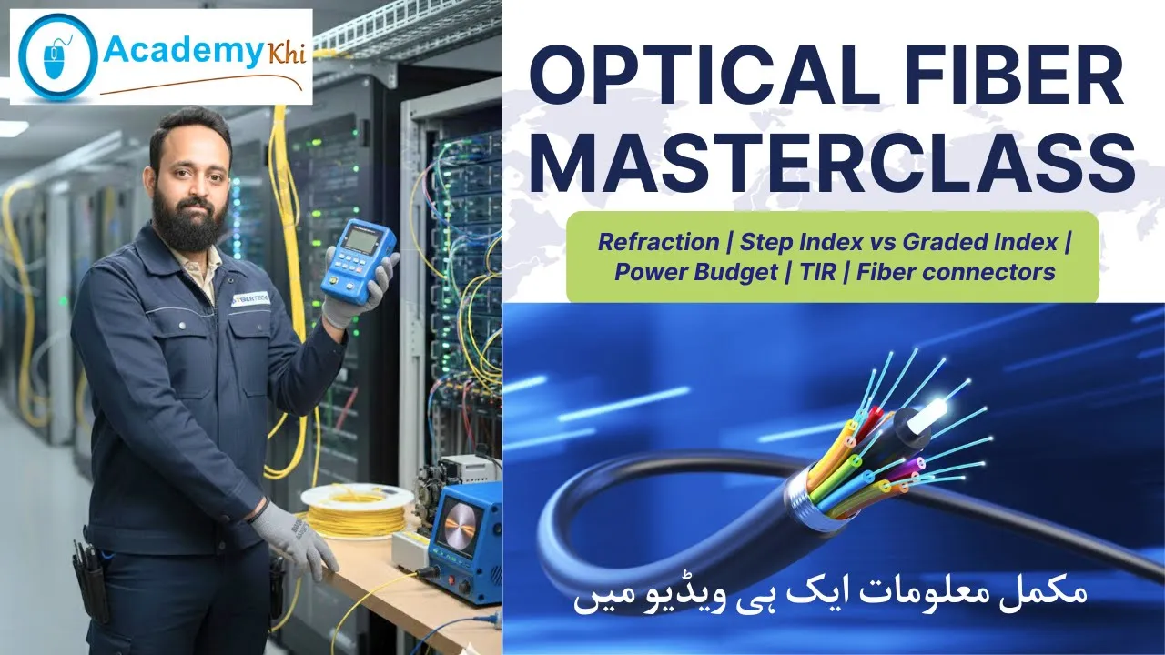 How Optical Fiber Works | Optical Fiber Explained | Optical Fiber Technology Explained for Beginners