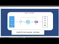 Quick Base Voicify integration