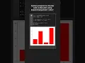 Changing color of BARS in BAR PLOT using Matplotlib in Python