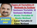 Types of Variables and Methods in Python Programming