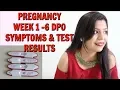 Pregnancy Two Weeks Wait SYMPTOMS 1 - 6 DPO Leading To BFP Results SuperPrincessjo