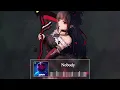 Download Lagu Nightcore - Nobody (Zack Merci X CRVN)