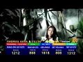 Download Lagu Thomas Arya \u0026 Yelse - Kelana [OFFICIAL]