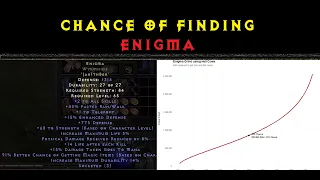 Why you cant find Enigma