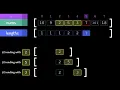 Longest Increasing Subsequence - Dynamic Programming Walkthrough Python Solution