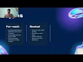 Exploring Java Iteration Statements Nikhil Raj We ANA
