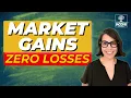 Can an FIA Fixed Indexed Annuity Protect You from Market Losses