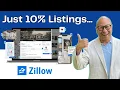 Zillow Showcase Explained How LA Homes Get Maximum Exposure