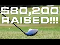 80 000 Raised Hope House Skillpoint Alliance Say Thank You