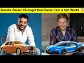 Zomato Owner vs Angel One Owner Car Collection Net Worth Dinesh Thakkar Deepinder Goyal