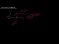 Solving Roots of Equation Incremental Search Method part 1