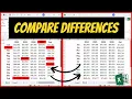How To Compare Two Excel Sheets Find Differences