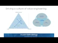 Download Lagu 2016 Value Summit Keynote - Christine Furstoss