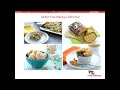 Gluten-Free Baking Alternative Grains and Nutrition