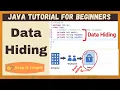 Data Hiding in Java Java for beginners
