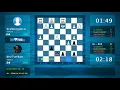 Chess Game Analysis KralBozguncu - dnz7serkan