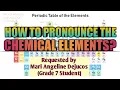 HOW TO PRONOUNCE THE 118 ELEMENTS IN PERIODIC TABLE Teacher Maureen