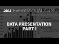 Data presentation - Part 1 Mathematics JSS 2