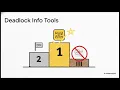 SQL Server Deadlocks Explained How to Detect Prevent and Fix Them