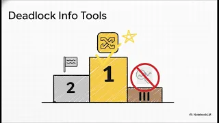 SQL Server Deadlocks Explained How to Detect Prevent and Fix Them