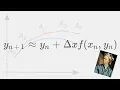 Euler s Method for Approximating Differential Equations Python Insights