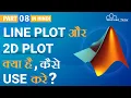 How to Line Plot 2D Plot Line in Matlab Hindi Part - 8 Matlab Tutorial WsCube Tech
