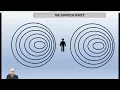 PRINCIPLES OF DOPPLER RADAR - PART 1
