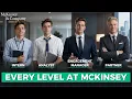 What You Make At Every McKinsey Level