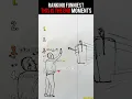 Lagu Ranking Funniest THIS IS THE END Drawings!