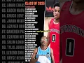 Chance Mallory DISRESPECTED ESPN Class of 2025 Rankings Reaction