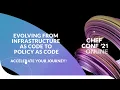 Evolving from Infrastructure as code to Policy as Code