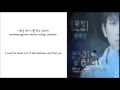 Download Lagu Jang Jae In- Auditory Hallucination (Kill Me, Heal Me OST) [English Subs + Romanization + Hangul]