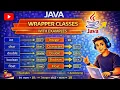 Wrapper Classes in Java Autoboxing Unboxing Explained with Examples