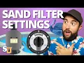 POOL SAND FILTERS 101 Easy Operating Guide for Beginners