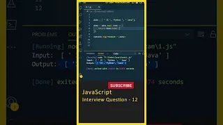 JavaScript Tutorial For Beginners JavaScript Interview Questions JavaScript Telugu JS Tutorial