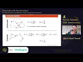Using Python with Network Analysis to Understand Corruption in Albert bash Yumol PyCon TW 2021