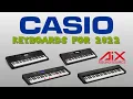 Predicting Casio Keyboards for 2022