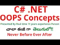 C NET OOPS Concepts in Telugu C Tutorial for beginners in Telugu OOPS Concepts C in Telugu