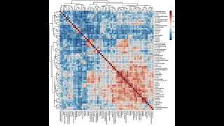 Understanding Correlation Analysis with Python