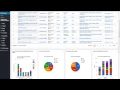 Software Issue Manager Enterprise Dashboard