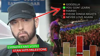 Download Thousands Of Fans Vote For Eminem’s Next Music Video, MTBMB 5th Most Discussed Album, Stan Milestone MP3