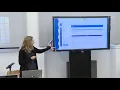 Using Canvas Course Reserves