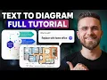 FREE AI Diagram Tool How to Create Any Diagram Using AI Visio Alternative