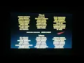 Download Lagu A GOOFY MOVIE(1995) END CREDITS