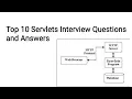 Top 10 Java Servlets Interview Questions and Answers