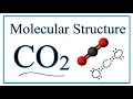 Molecular Structure of CO2 Carbon Dioxide