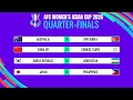 Quarter-finals Match Schedule AFC Women s Asian Cup 2026